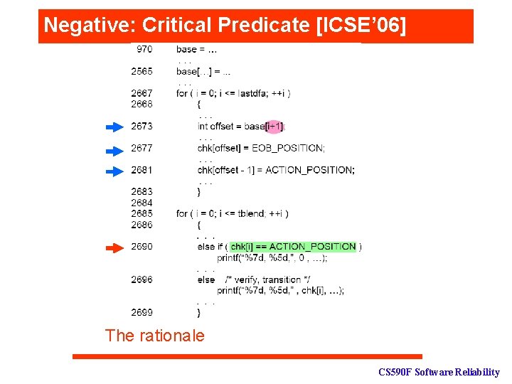 Negative: Critical Predicate [ICSE’ 06] The rationale CS 590 F Software Reliability 
