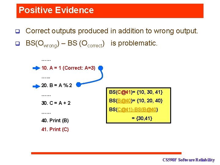Positive Evidence q Correct outputs produced in addition to wrong output. q BS(Owrong) –