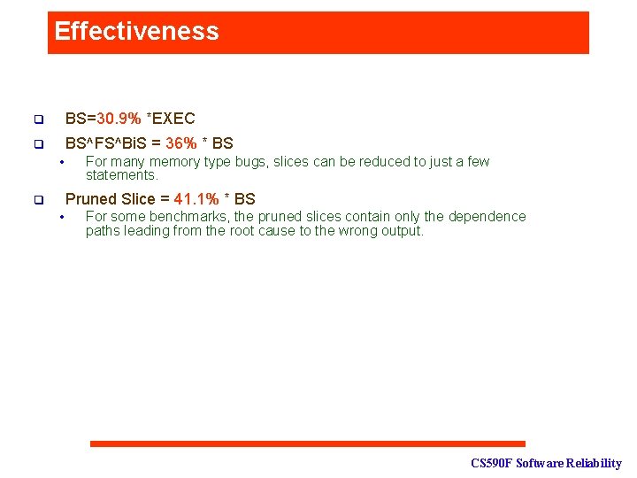 Effectiveness q Analyze Runtime BS=30. 9% *EXEC Behavior q BS^FS^Bi. S = 36% *