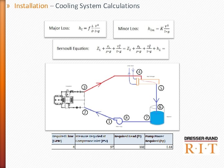 » Installation – Cooling System Calculations » Installation – Cooling System Calculations