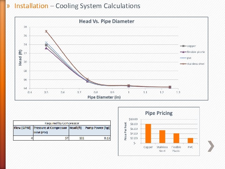 » Installation – Cooling System Calculations » Installation – Cooling System Calculations