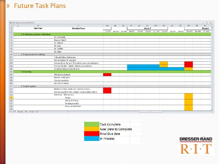 » Future Task Plans » Future Task Plans