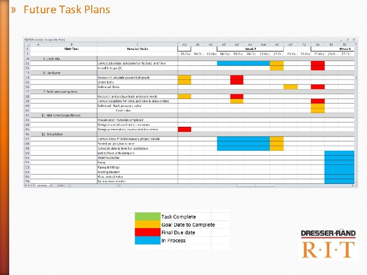 » Future Task Plans » Future Task Plans
