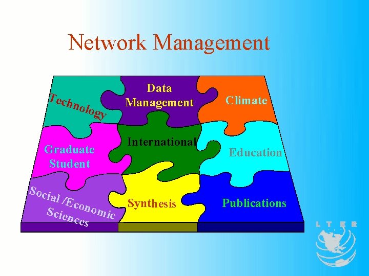 Network Management Tech nolo gy Graduate Student Soci al /E cono mic Scie nces