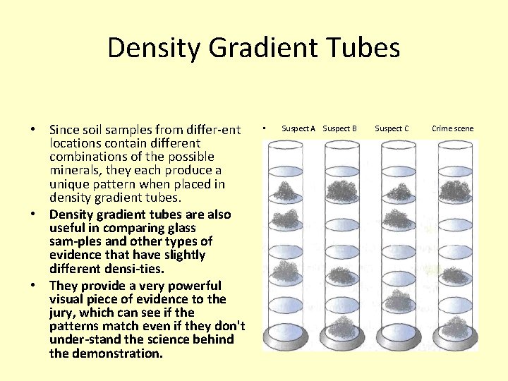 Density Gradient Tubes • Since soil samples from differ ent locations contain different combinations