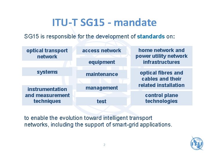 ITU-T SG 15 - mandate SG 15 is responsible for the development of standards