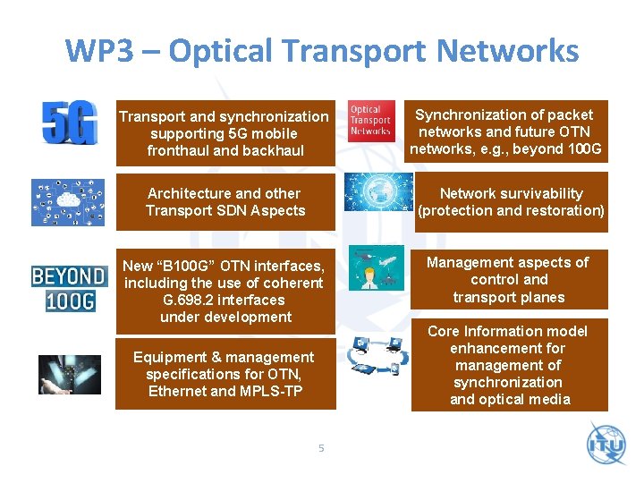 WP 3 – Optical Transport Networks Transport and synchronization supporting 5 G mobile fronthaul