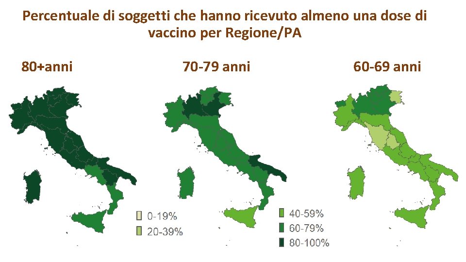 Percentuale di soggetti che hanno ricevuto almeno una dose di vaccino per Regione/PA 80+anni
