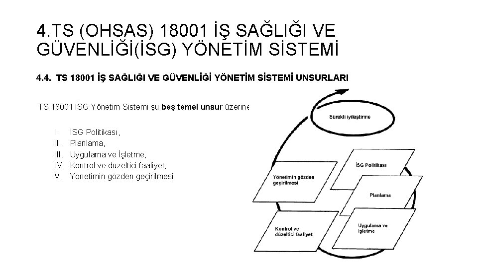 4. TS (OHSAS) 18001 İŞ SAĞLIĞI VE GÜVENLİĞİ(İSG) YÖNETİM SİSTEMİ 4. 4. TS 18001