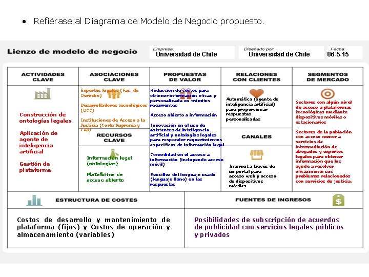  • Refiérase al Diagrama de Modelo de Negocio propuesto. Universidad de Chile Reducción