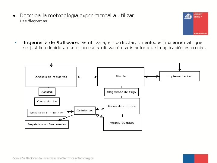  • Describa la metodología experimental a utilizar. Use diagramas. • Ingeniería de Software: