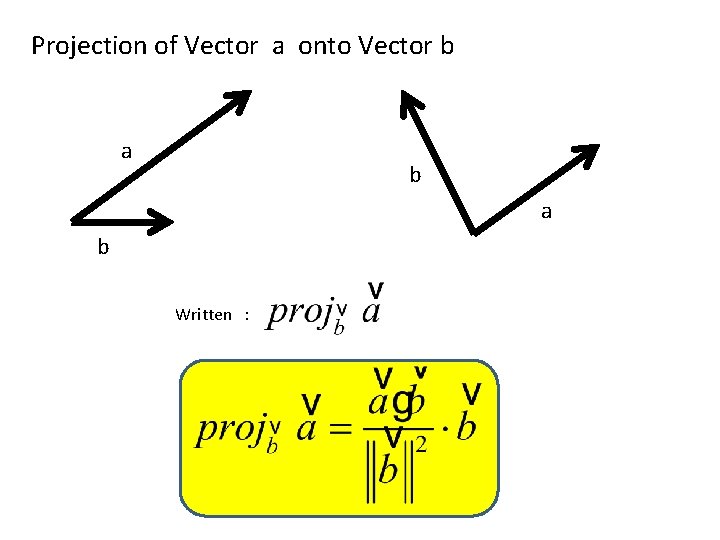 Projection of Vector a onto Vector b a b Written : 