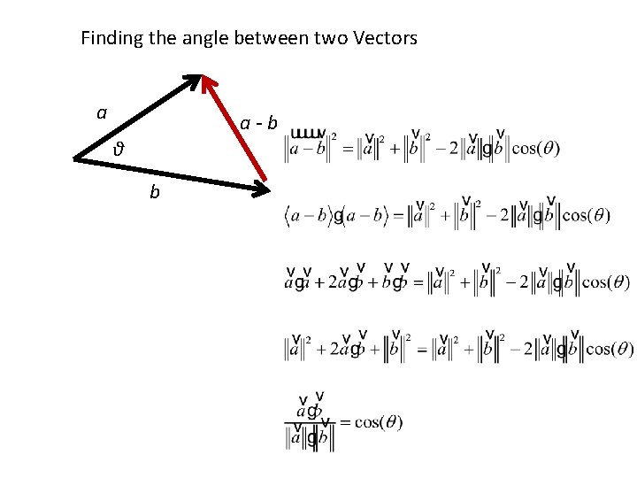 Finding the angle between two Vectors a a-b θ b 