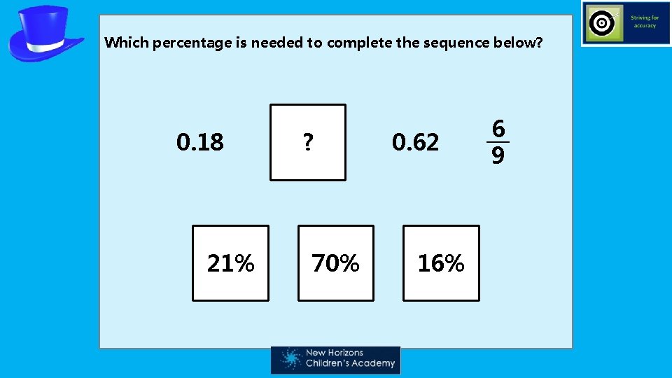 Which percentage is needed to complete the sequence below? 0. 18 21% ? 70%