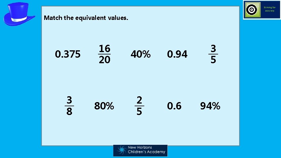 Match the equivalent values. 0. 375 3 8 16 20 40% 80% 2 5