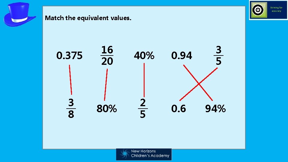 Match the equivalent values. 0. 375 3 8 16 20 40% 80% 2 5