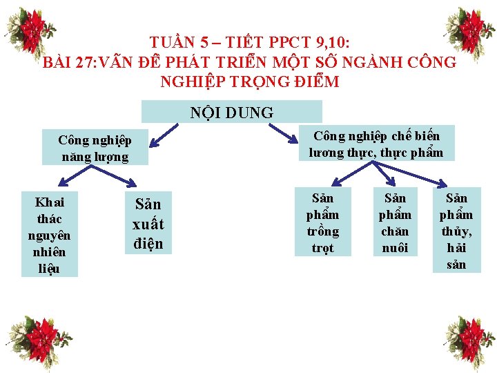 TUẦN 5 – TIẾT PPCT 9, 10: BÀI 27: V N ĐÊ PHÁT TRIÊ