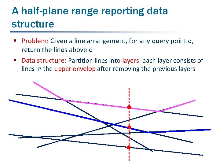 A half-plane range reporting data structure § Problem: Given a line arrangement, for any