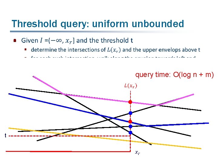 Threshold query: uniform unbounded § query time: O(log n + m) t 