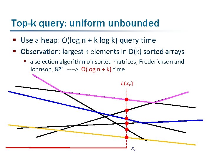Top-k query: uniform unbounded § Use a heap: O(log n + k log k)