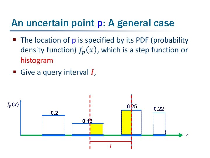 An uncertain point p: A general case § 0. 25 0. 2 0. 15
