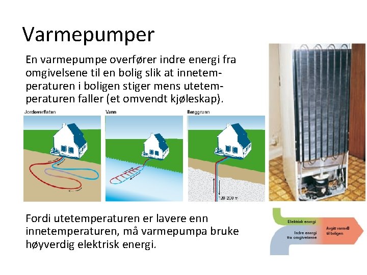 Varmepumper En varmepumpe overfører indre energi fra omgivelsene til en bolig slik at innetemperaturen