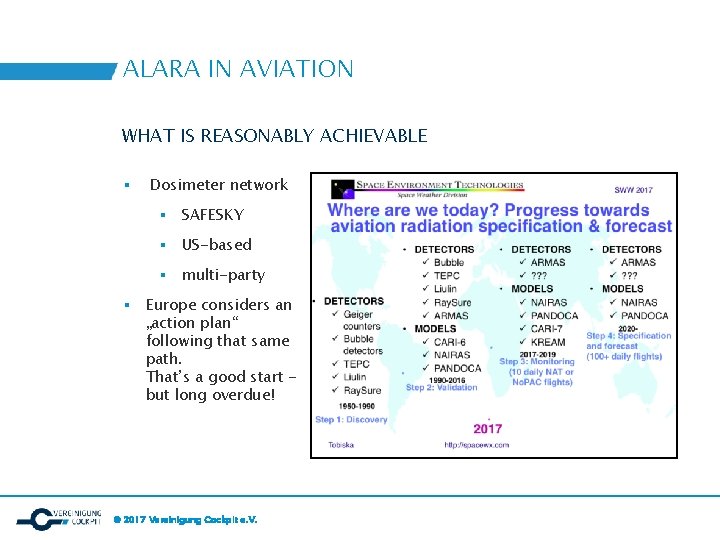 ALARA IN AVIATION WHAT IS REASONABLY ACHIEVABLE ▪ Dosimeter network ▪ SAFESKY ▪ US-based