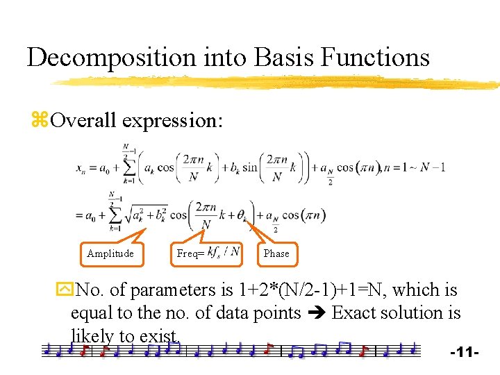 Decomposition into Basis Functions z. Overall expression: Amplitude Freq= Phase y. No. of parameters