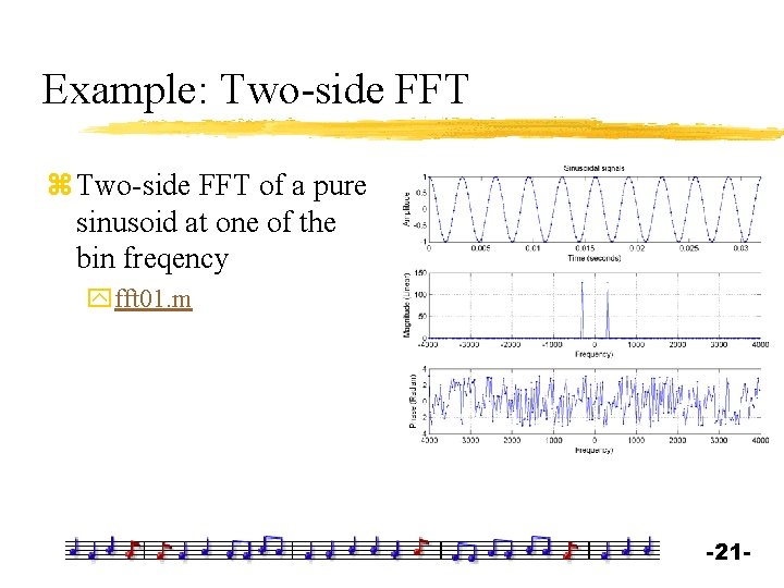 Example: Two-side FFT z Two-side FFT of a pure sinusoid at one of the