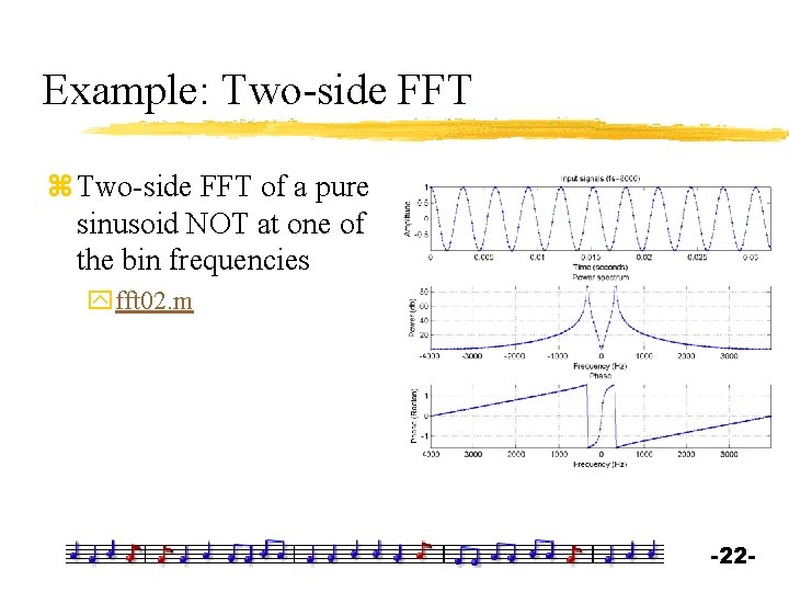 Example: Two-side FFT z Two-side FFT of a pure sinusoid NOT at one of