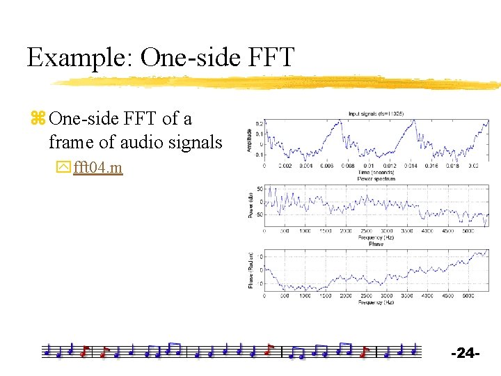Example: One-side FFT z One-side FFT of a frame of audio signals yfft 04.
