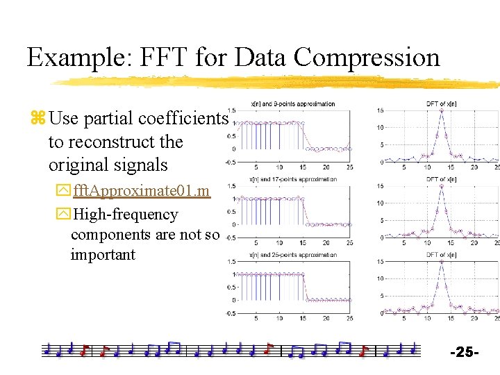Example: FFT for Data Compression z Use partial coefficients to reconstruct the original signals