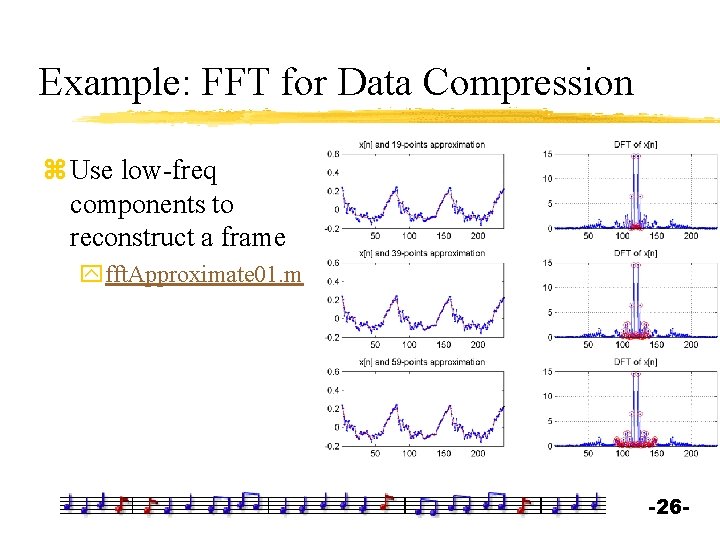 Example: FFT for Data Compression z Use low-freq components to reconstruct a frame yfft.
