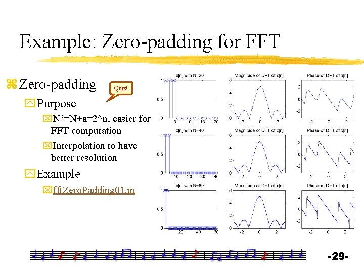 Example: Zero-padding for FFT z Zero-padding Quiz! y. Purpose x. N’=N+a=2^n, easier for FFT