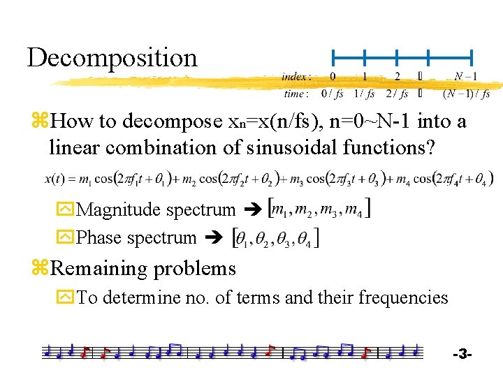Decomposition z. How to decompose xn=x(n/fs), n=0~N-1 into a linear combination of sinusoidal functions?