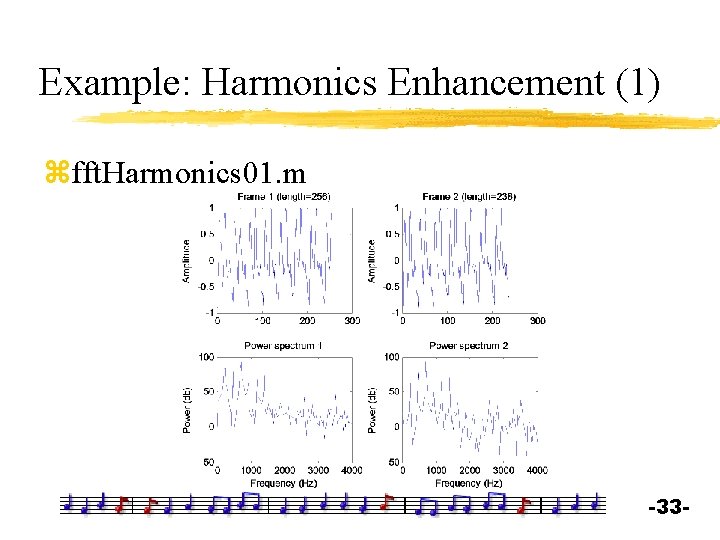 Example: Harmonics Enhancement (1) zfft. Harmonics 01. m -33 - 