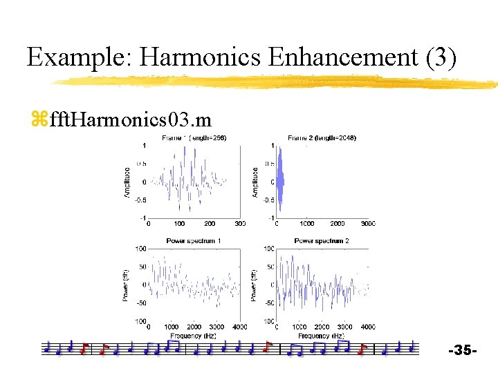 Example: Harmonics Enhancement (3) zfft. Harmonics 03. m -35 - 