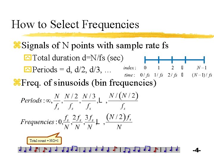 How to Select Frequencies z. Signals of N points with sample rate fs y.