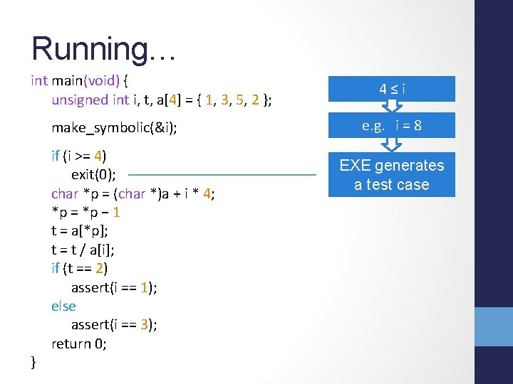 Running… int main(void) { unsigned int i, t, a[4] = { 1, 3, 5,