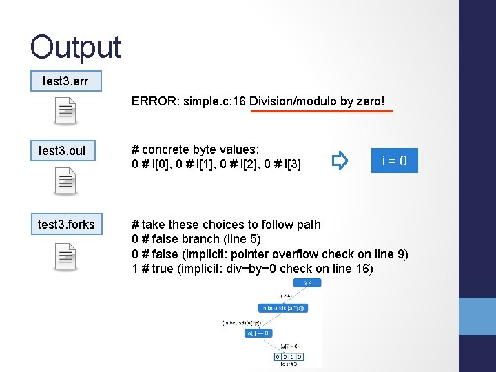 Output test 3. err ERROR: simple. c: 16 Division/modulo by zero! test 3. out