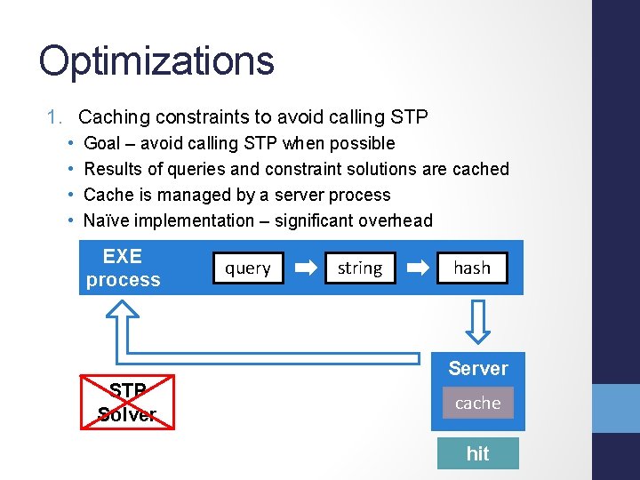 Optimizations 1. Caching constraints to avoid calling STP • • Goal – avoid calling