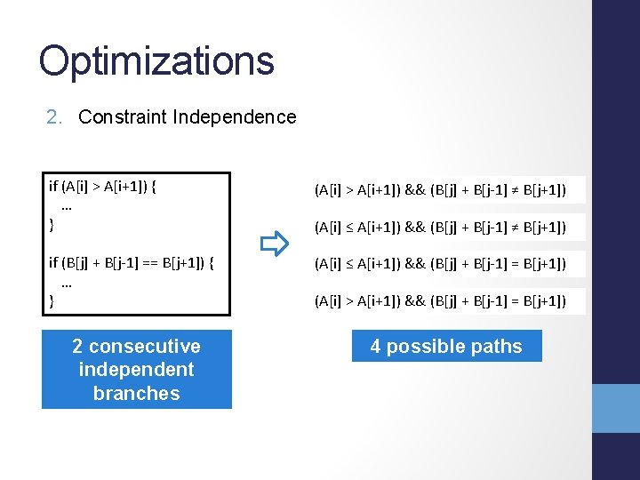 Optimizations 2. Constraint Independence if (A[i] > A[i+1]) { … } (A[i] > A[i+1])
