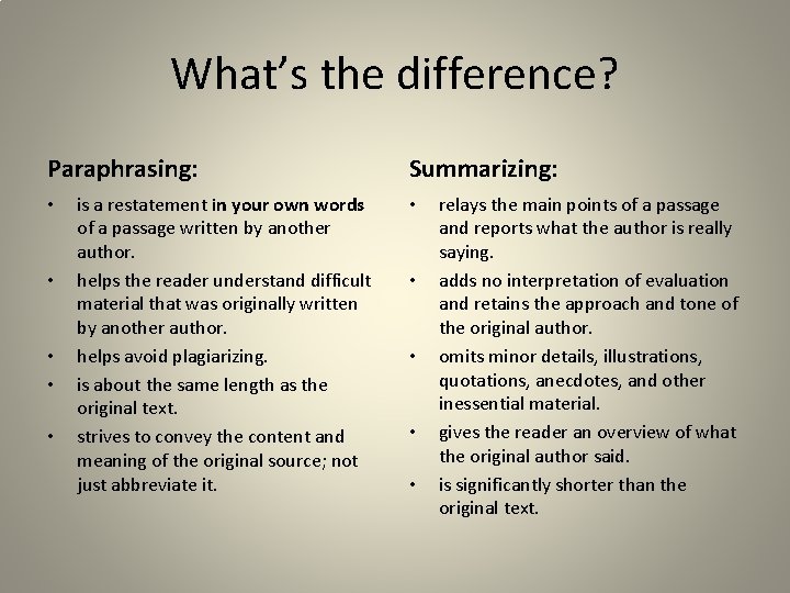 What’s the difference? Paraphrasing: • • • is a restatement in your own words