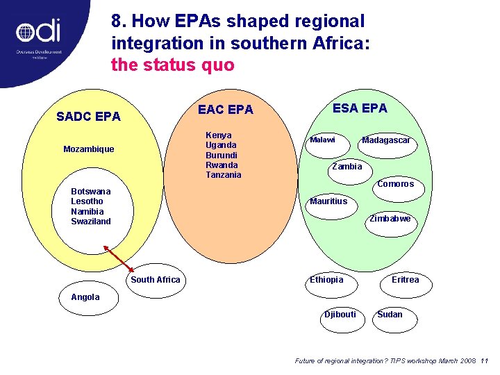 8. How EPAs shaped regional integration in southern Africa: the status quo EAC EPA
