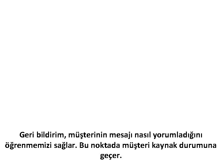 Geri bildirim, müşterinin mesajı nasıl yorumladığını öğrenmemizi sağlar. Bu noktada müşteri kaynak durumuna geçer.