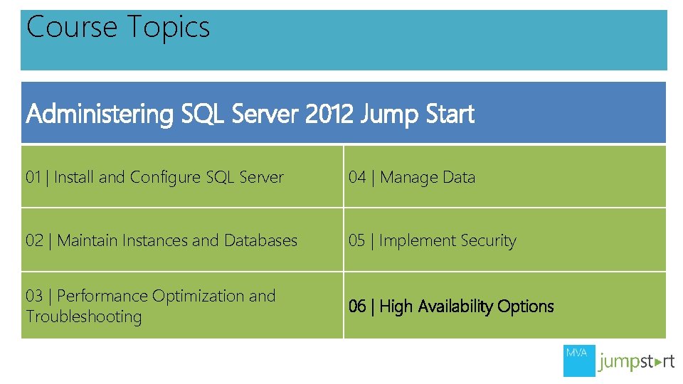 Course Topics Administering SQL Server 2012 Jump Start 01 | Install and Configure SQL