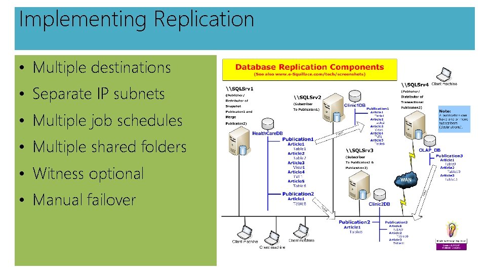 Implementing Replication • Multiple destinations • Separate IP subnets • Multiple job schedules •