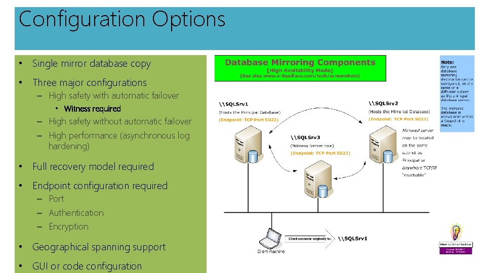 Configuration Options • Single mirror database copy • Three major configurations – High safety