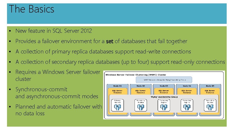 The Basics • New feature in SQL Server 2012 • Provides a failover environment