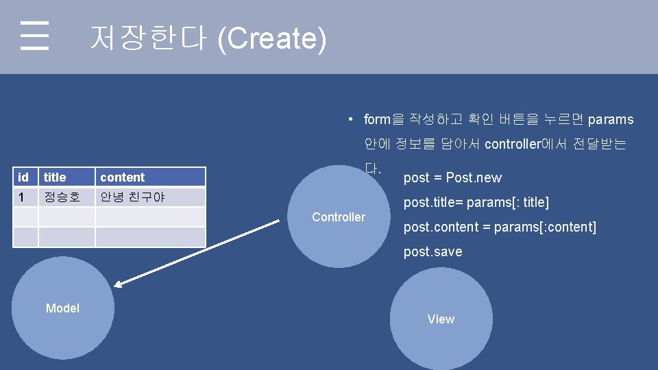 저장한다 (Create) • form을 작성하고 확인 버튼을 누르면 params 안에 정보를 담아서 controller에서 전달받는